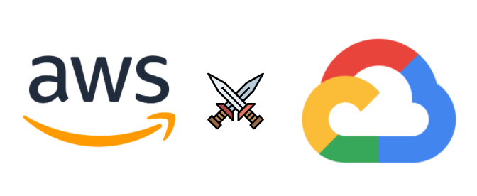 aws and google cloud server solutions in coimbatore